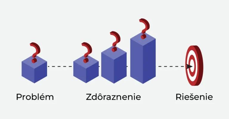 PAS - problém, zdôraznenie, riešenie