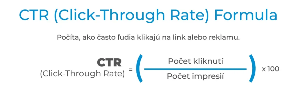 CTR (Click-Through Rate) formula