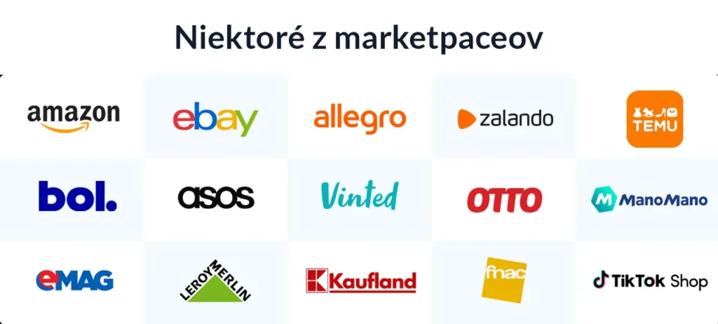 Niektoré zo známych marketplaces